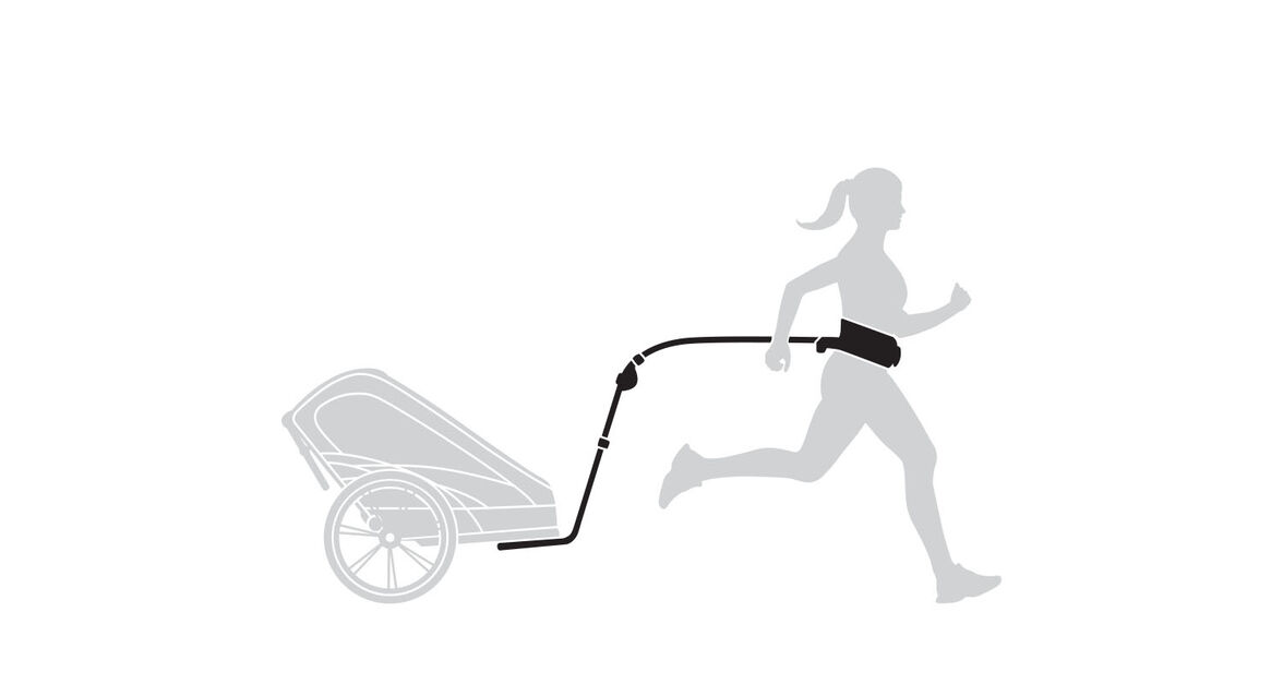 Sada pro běhání bez rukou Cybex Zeno