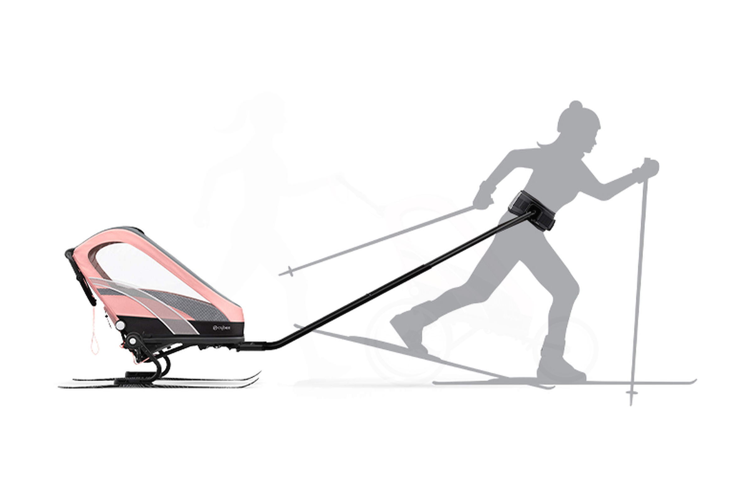 Přívěs na běžky Cybex Zeno
