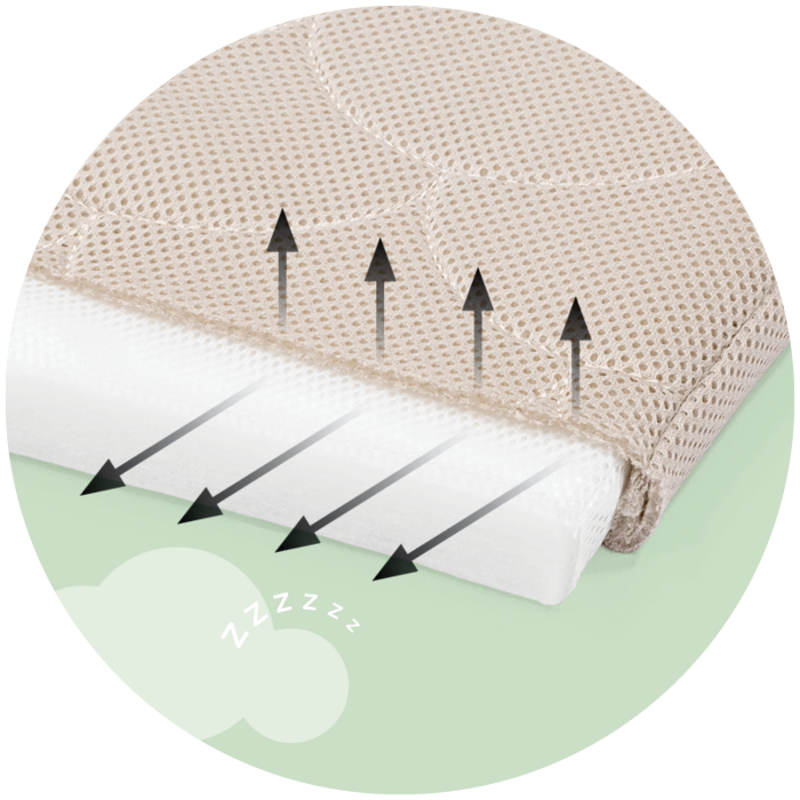 Stokke Snoozi breathable mattress