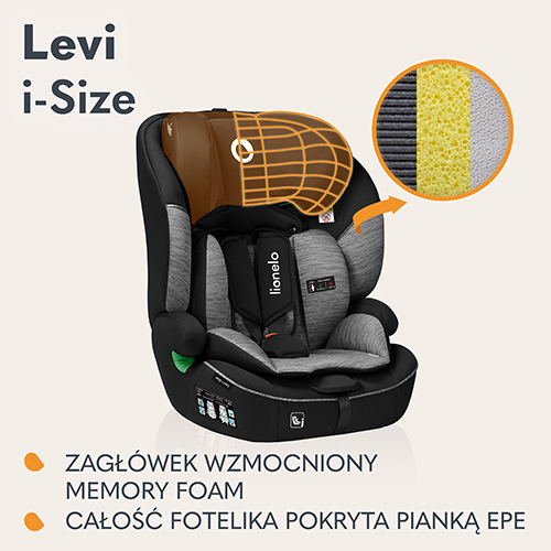 Zesílená boční ochrana Lionelo Levi i-Size