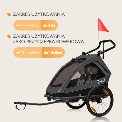 Lionelo Cama roste společně s dítětem