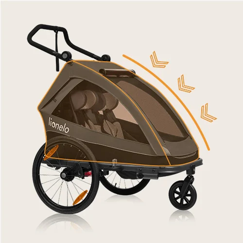 Systém All-Round-Safety v Lionelo Cama