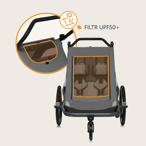 Lionelo Cama přizpůsobený různým povětrnostním podmínkám