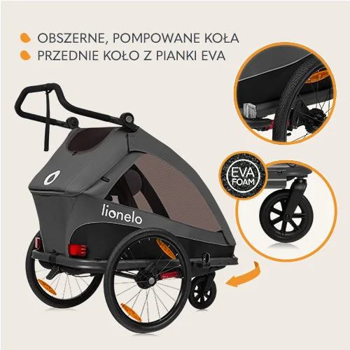 Komfort používání Lionelo Cama