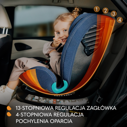 Autosedačka Bastiaan One i-Size roste s dítětem