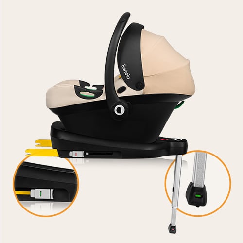 Intuitivní montáž na bázi ISOFIX