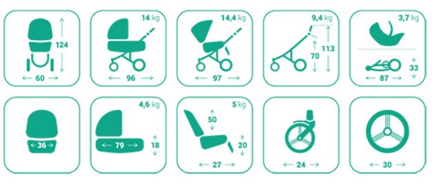 Bebetto Luca S-line 2-in-1 pram