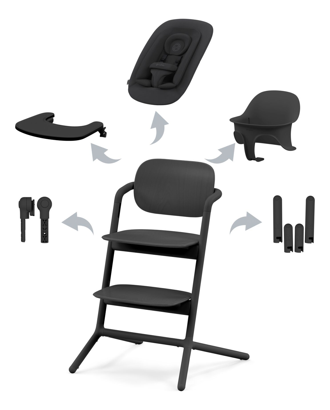 Cybex Lemo Chair ブラック Cybex Lemo 2 - krzesełko do karmienia, zestaw 4-in-1
