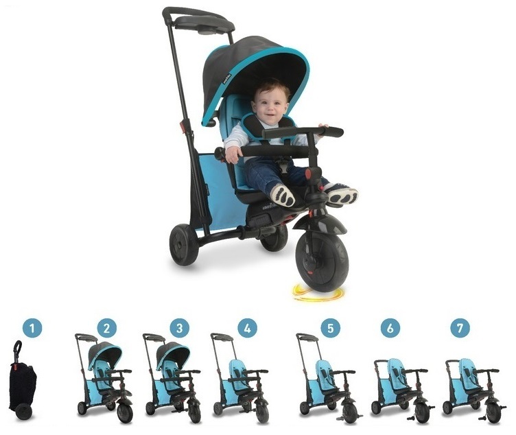 Smart trike 2025 7w1