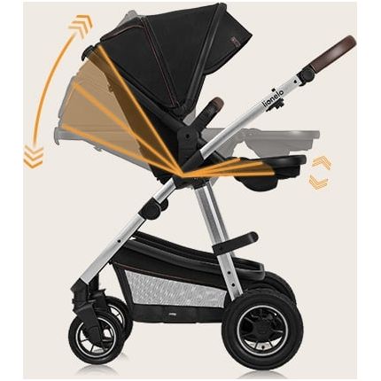 Lionelo Amber 3-in-1 Travel System | Pushchair with Car Seat