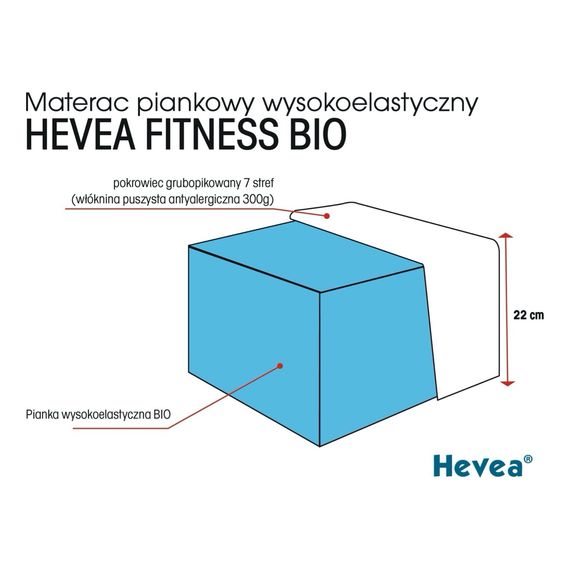 Hevea vysoce elastická matrace Fitness Bio 200x120, Rozmiar: 200x120, Pokrowiec: Bamboo, 4 zdjęcie