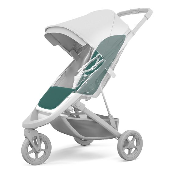 Thule vložka do kočárku, Kolor materiału: Mallard Green, 4 zdjęcie