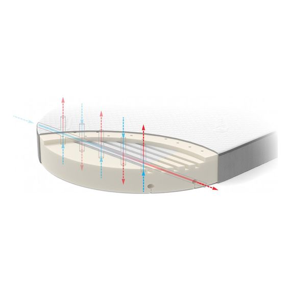 Rücken materac Stabil do łóżeczka Stokke Sleepi V3, Rozmiar: 0 - 5 lat, image , 2 image