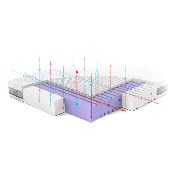 Rucken Aero pěnová matrace s prodyšnou 3D podložkou 120x60x11, Rozmiar: 120x60, 4 zdjęcie