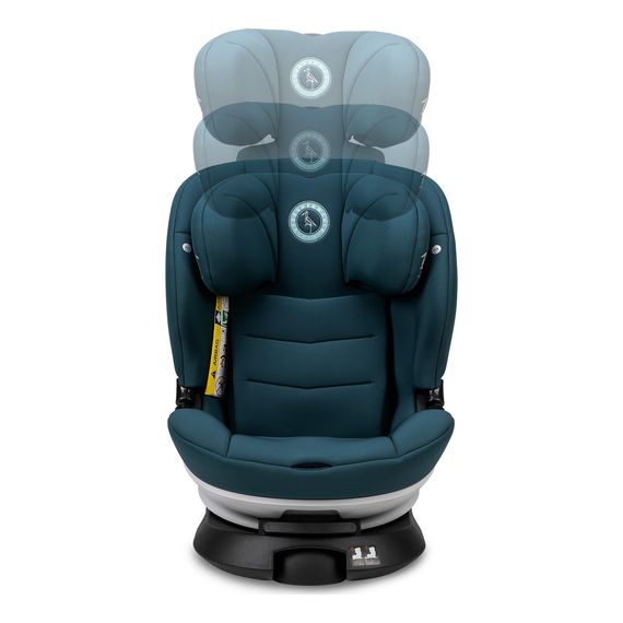 STORCHENMÜHLE Niki Kid - autosedačka (76 - 150 cm | 9 - 36 kg | 15 měsíců - 12 let), Kolor: Jade, 7 zdjęcie