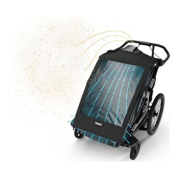 Thule Chariot Air Purifier Cover – kryt jednomístného cyklovozíku s filtrem EPA, Rodzaj wózka: dla jednego dziecka, 4 zdjęcie