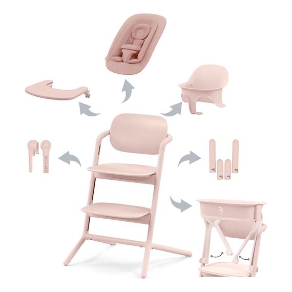 Cybex Lemo sada 4v1 s učící věží Pearl Pink, Rodzaj: krzesełko z wieżą edukacyjną - 5w1, Kolor: Pearl Pink