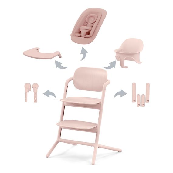 Cybex Lemo sada 4v1 s učící věží Pearl Pink, Rodzaj: krzesełko z wieżą edukacyjną - 5w1, Kolor: Pearl Pink, 10 zdjęcie
