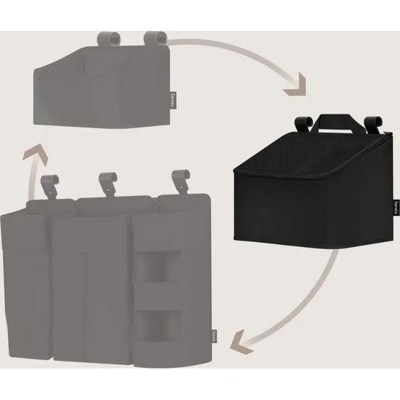 Lionelo Sidepocket organizér na postýlku Medium Black, Rozmiar: M, Kolor: Black, 9 zdjęcie