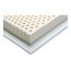 Hevea latexová matrace Junior Max 190x80, Rozmiar: 190x80, Pokrowiec: Aegis Natural Care, 3 zdjęcie