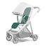 Thule vložka do kočárku, Kolor materiału: Mallard Green, 3 zdjęcie