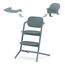 Cybex Lemo sada 3v1 Stone Blue, Rodzaj: zestaw 3w1, Kolor: Stone Blue