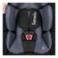 Lionelo Astrid i-Size – autosedačka pro novorozence (40–87 cm | 0–13 kg | 0–15 měsíců), Baza: bez bazy, Kolor: Black Grey, 8 zdjęcie