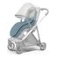 Thule fusak do kočárku, Kolor materiału: Mid Blue, 6 zdjęcie