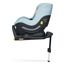 Avionaut Aerofix Airflow z bazą IQ Orbit - fotelik dla maluchów (61 - 105 cm | 0 - 18 kg | 6 miesięcy - 4 lat), Baza: baza IQ Orbit, Kolor: Mint