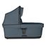 Thule korba pro kočárky, Kolor materiału: Dark Slate, 6 zdjęcie