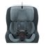 Thule Elm Connect 360 - fotelik samochodowy dla maluchów (67 - 105 cm | 9 - 18 kg | 6 miesięcy - 4 lata), Baza: bez bazy, Kolor: Darkest Blue, 15 zdjęcie
